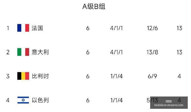 月壤中的放,射性星尘,探索月球隐,永利娱乐官网,永利娱乐App,永利娱乐下载,永利娱乐登录,永利娱乐平台